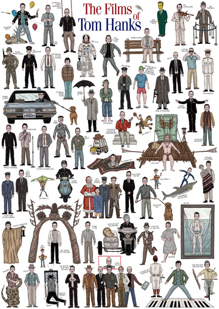 Hand-drawn colourful and detailed illustration film poster of caricature sketches of Hollywood actor Tom Hanks in all of his movie roles including Forrest Gump, Saving Private Ryan, Toy Story series, Big, Cast Away, The Green Mile using pen and pencil by Berlin-based artist and illustrator John Rooney